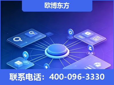 库车-生成式引擎优化