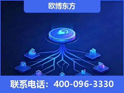 库车-全链豆包优化